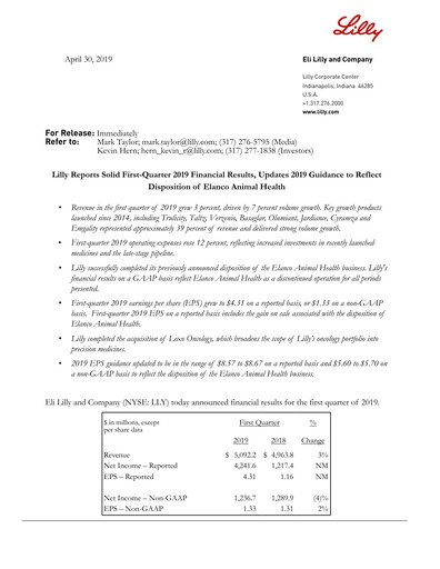 Thumbnail Eli Lilly Quarterly Report 2019-q1