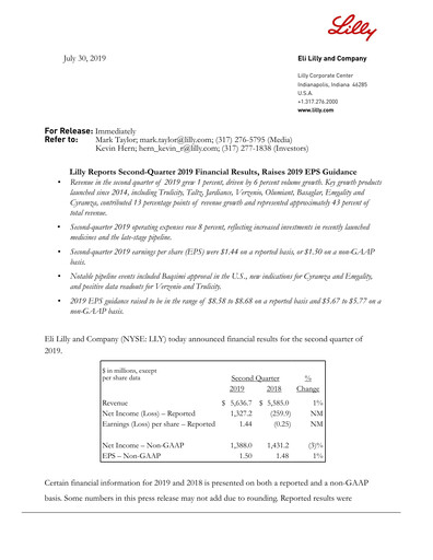 Thumbnail Eli Lilly Quarterly Report 2019-q2