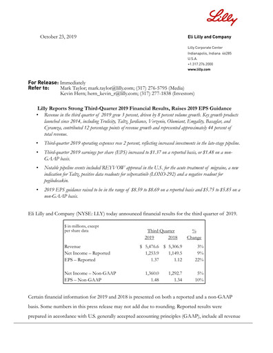 Thumbnail Eli Lilly Quarterly Report 2019-q3