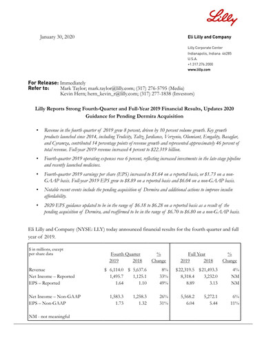 Thumbnail Eli Lilly Quarterly Report 2019-q4