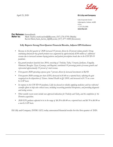 Thumbnail Eli Lilly Quarterly Report 2020-q1