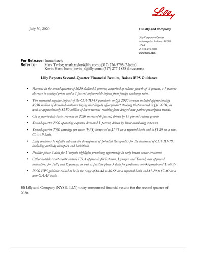 Thumbnail Eli Lilly Quarterly Report 2020-q2