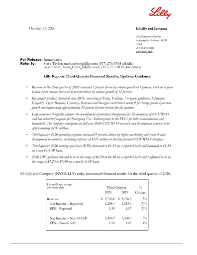 Thumbnail Eli Lilly Quarterly Report 2020-q3