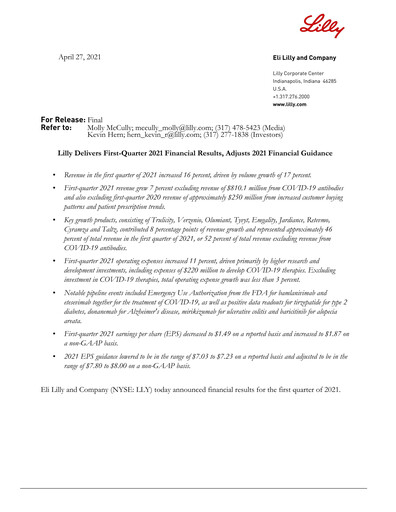 Thumbnail Eli Lilly Quarterly Report 2021-q1