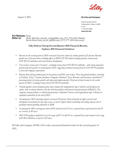 Thumbnail Eli Lilly Quarterly Report 2021-q2