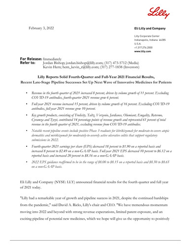 Thumbnail Eli Lilly Quarterly Report 2021-q4