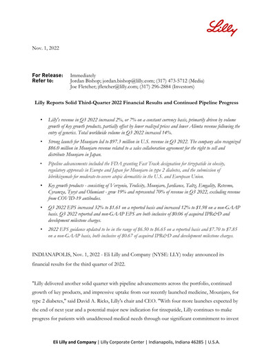 Thumbnail Eli Lilly Quarterly Report 2022-q3