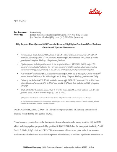 Thumbnail Eli Lilly Quarterly Report 2023-q1
