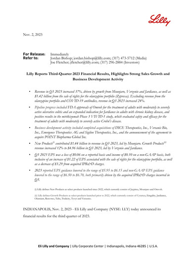 Thumbnail Eli Lilly Quarterly Report 2023-q3