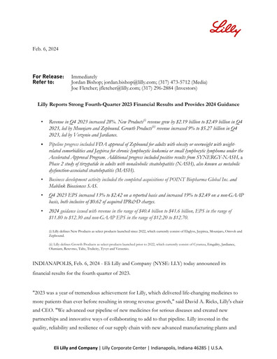 Thumbnail Eli Lilly Quarterly Report 2023-q4