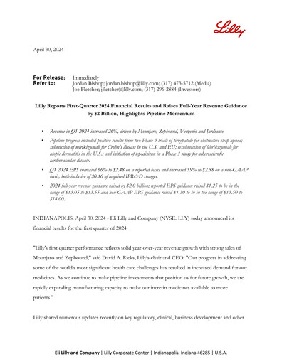 Thumbnail Eli Lilly Quarterly Report 2024-q1