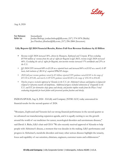 Thumbnail Eli Lilly Quarterly Report 2024-q2