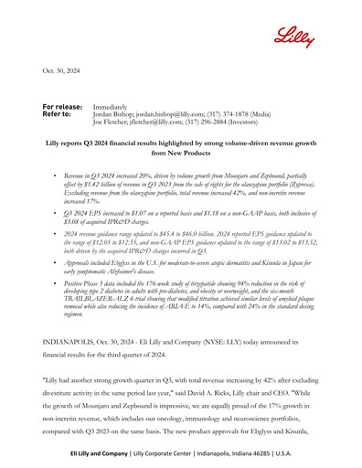 Thumbnail Eli Lilly Quarterly Report 2024-q3