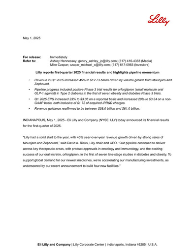 Thumbnail Eli Lilly Quarterly Report 2025-q1