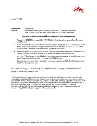 Thumbnail Eli Lilly Quarterly Report 2025-q2