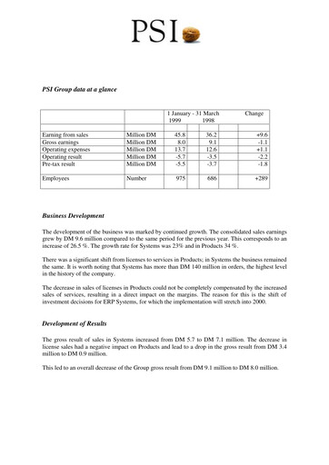 Thumbnail PSI Software Quarterly Report 1999-q1