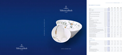 Thumbnail Villeroy & Boch Annual Report 2012