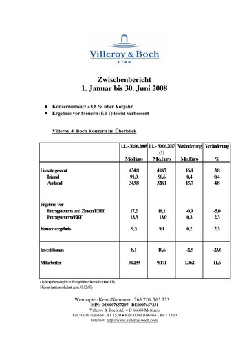 Thumbnail Villeroy & Boch Half-year Report 2008