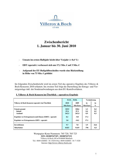 Thumbnail Villeroy & Boch Half-year Report 2010