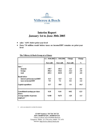 Thumbnail Villeroy & Boch Half-year Report 2005