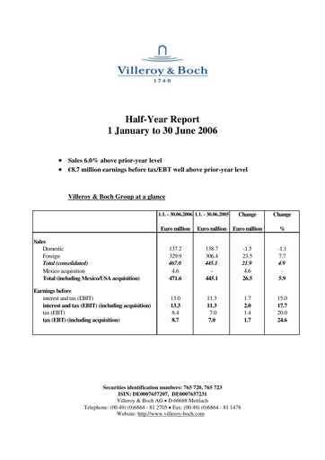 Thumbnail Villeroy & Boch Half-year Report 2006