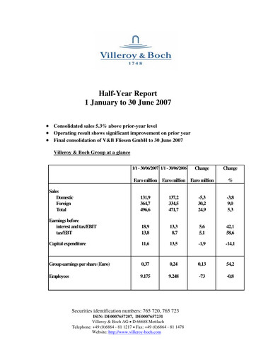 Thumbnail Villeroy & Boch Half-year Report 2007