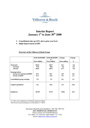 Thumbnail Villeroy & Boch Half-year Report 2008