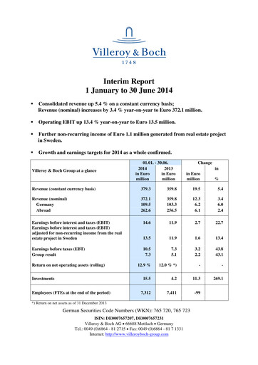 Thumbnail Villeroy & Boch Half-year Report 2014