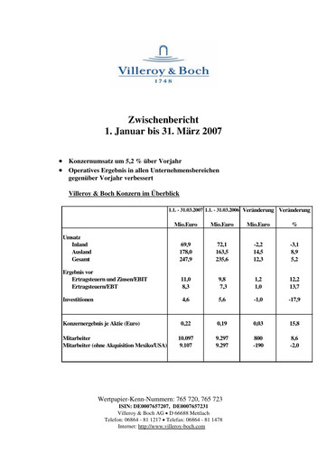 Miniature Villeroy & Boch Rapport trimestriel 2007-q1