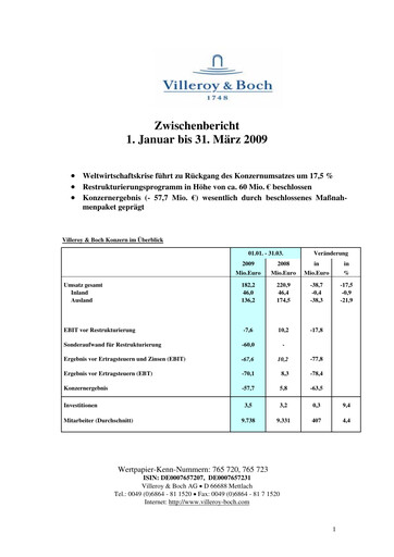 Thumbnail Villeroy & Boch Quarterly Report 2009-q1