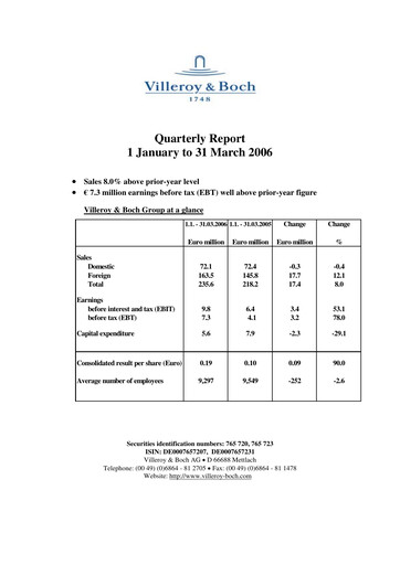 Thumbnail Villeroy & Boch Quarterly Report 2006-q1