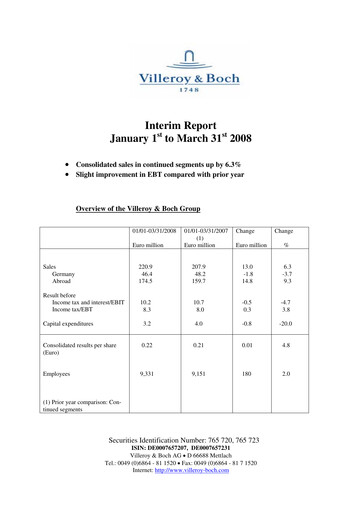 Thumbnail Villeroy & Boch Quarterly Report 2008-q1
