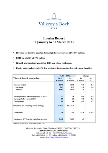 Thumbnail Villeroy & Boch Quarterly Report 2013-q1