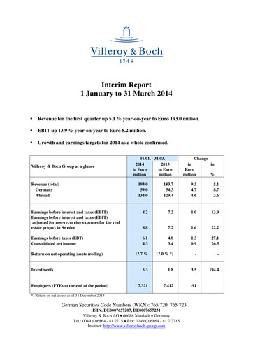 Thumbnail Villeroy & Boch Quarterly Report 2014-q1