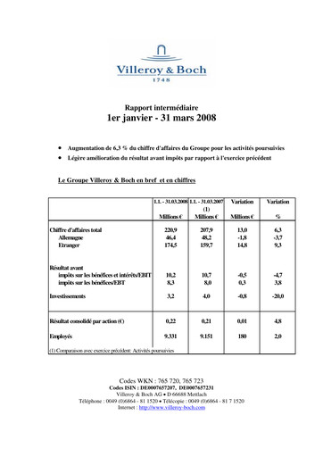 Miniature Villeroy & Boch Rapport trimestriel 2008-q1