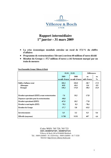 Miniature Villeroy & Boch Rapport trimestriel 2009-q1