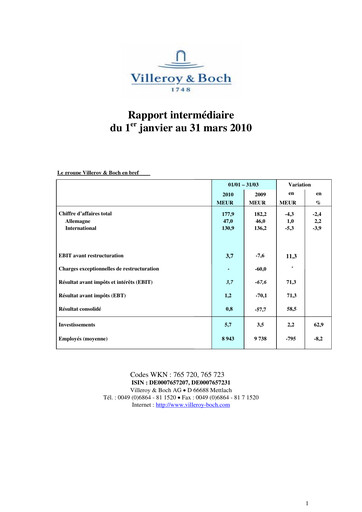 Miniature Villeroy & Boch Rapport trimestriel 2010-q1