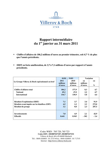 Miniature Villeroy & Boch Rapport trimestriel 2011-q1