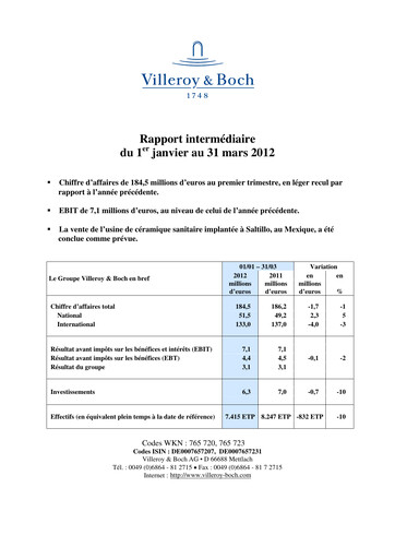 Miniature Villeroy & Boch Rapport trimestriel 2012-q1