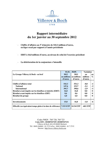 Miniature Villeroy & Boch Rapport trimestriel 2012-q3