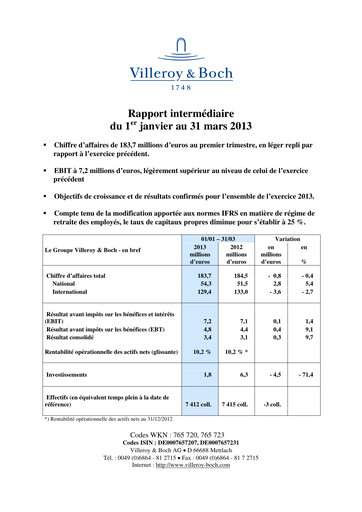 Miniature Villeroy & Boch Rapport trimestriel 2013-q1