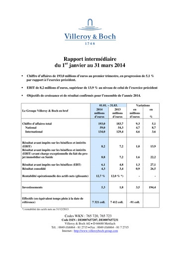 Miniature Villeroy & Boch Rapport trimestriel 2014-q1