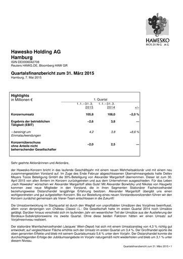 Vorschaubild Hawesko Quartalsbericht 2015-q1