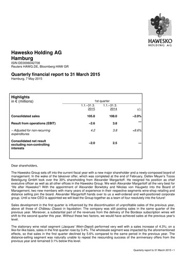 Vorschaubild Hawesko Quartalsbericht 2015-q1