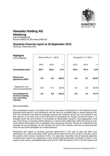 Vorschaubild Hawesko Quartalsbericht 2015-q3