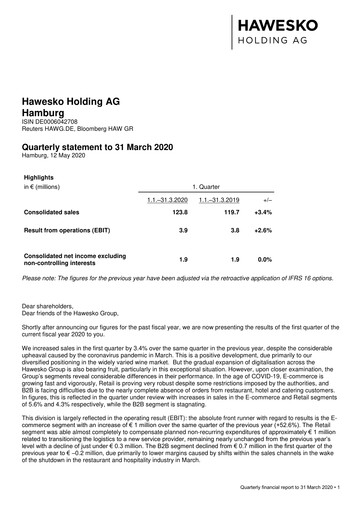 Vorschaubild Hawesko Quartalsbericht 2020-q1