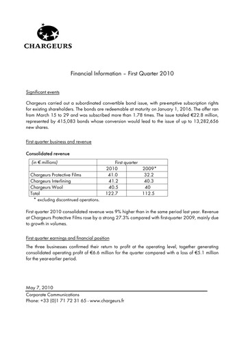 Thumbnail Chargeurs Quarterly Report 2010-q1