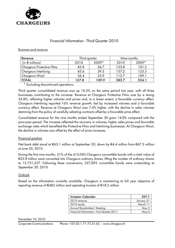 Thumbnail Chargeurs Quarterly Report 2010-q3