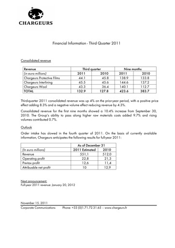 Thumbnail Chargeurs Quarterly Report 2011-q3