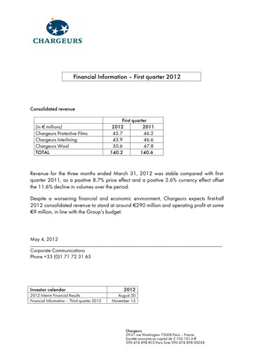 Thumbnail Chargeurs Quarterly Report 2012-q1